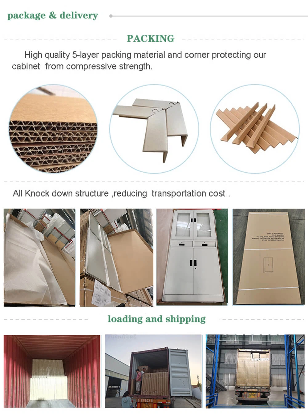 filing cabinet package
